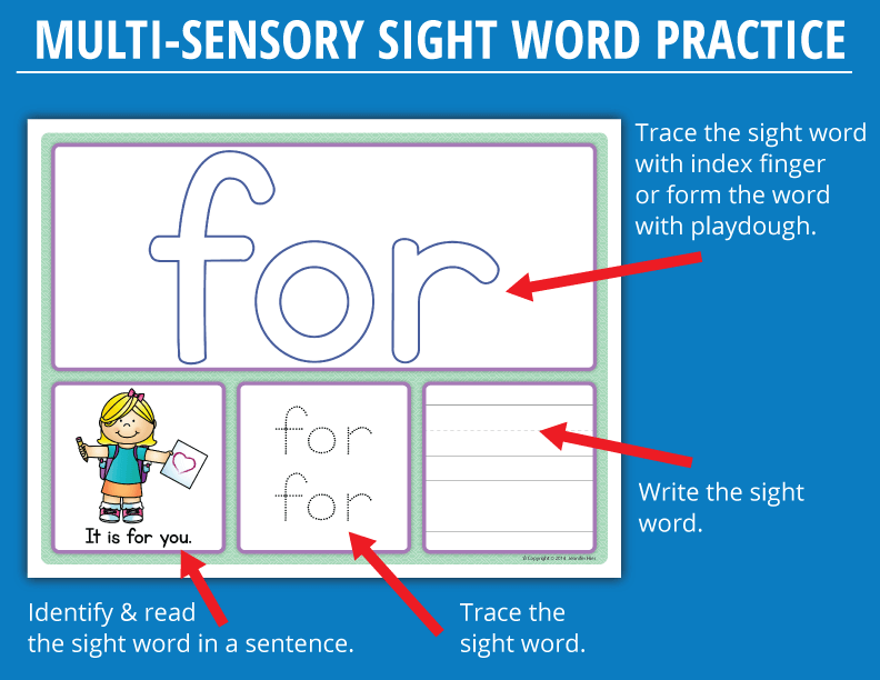 Pre-Primer Sight Word Activity Mats