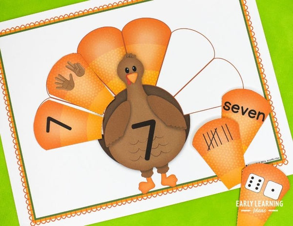 Turkey 1-10 Number Mats – Early Learning Ideas